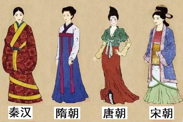 中国民族民俗文化-服饰民俗